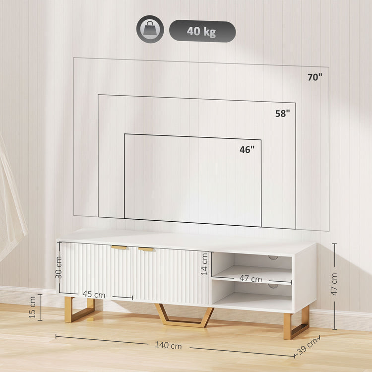 Meuble TV