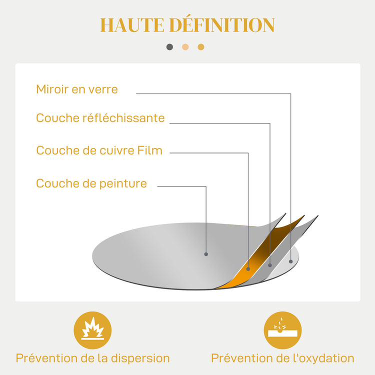 Miroir rond en métal doré – Ø 65 cm